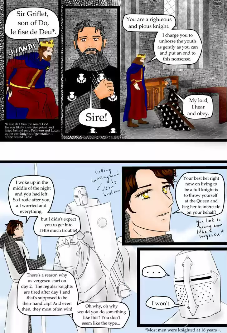 Chapter 1.4